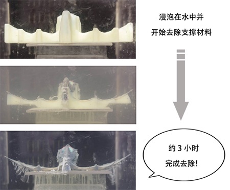 去除支撑材料